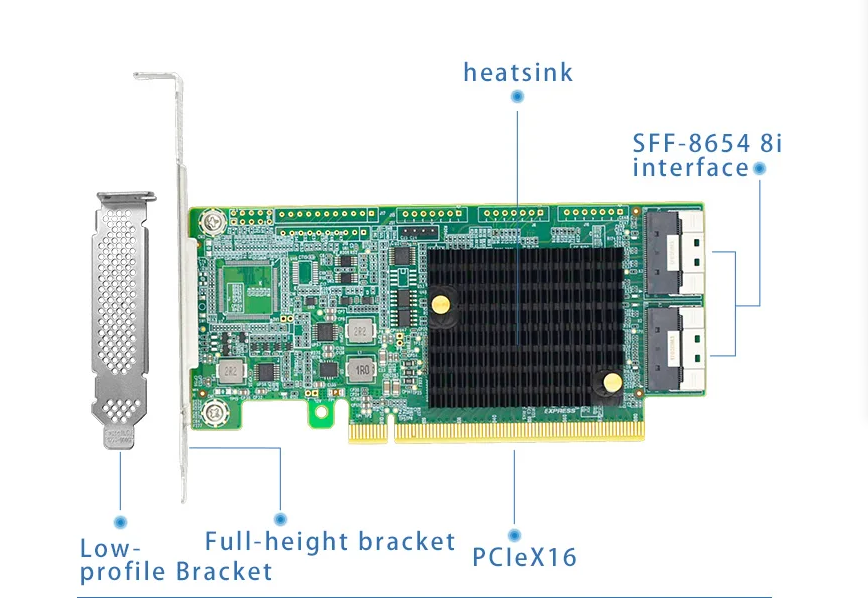 PCI Express 4.0 x16 to Two SlimSAS SFF-8654 8i Retimer Adapter