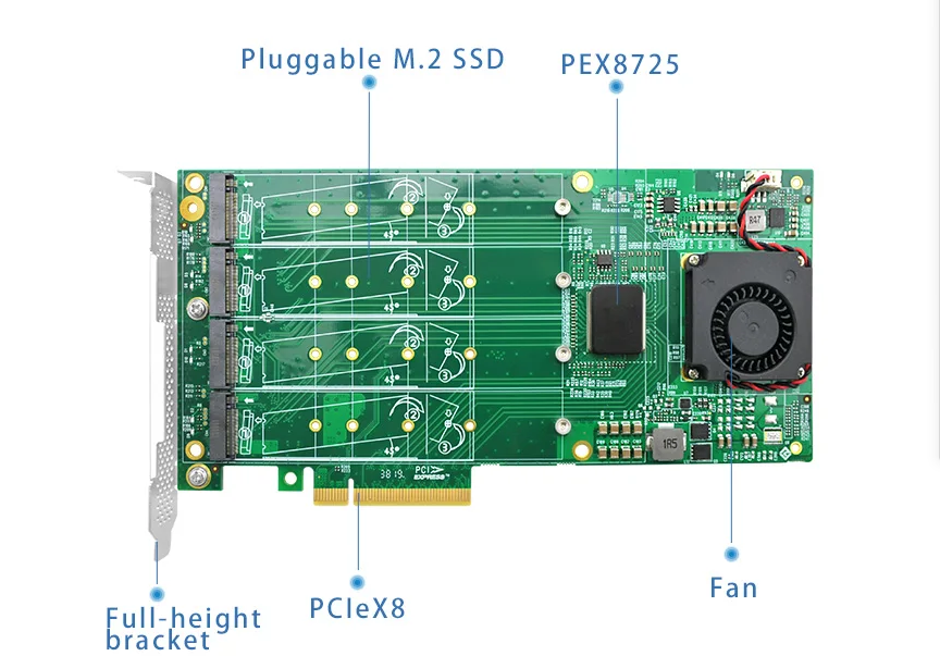 PCIe x8 to 4-Port M.2 NVMe Controller Card