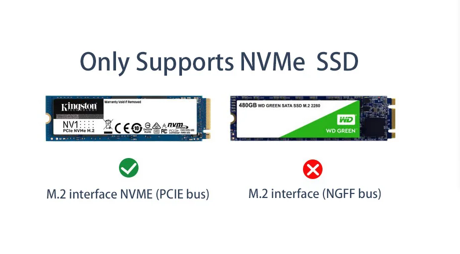 PCIe x8 to 4-Port M.2 NVMe Controller Card